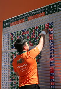 开云网页版-全国田径接力锦标赛广东队卫冕，田径接力决赛名单